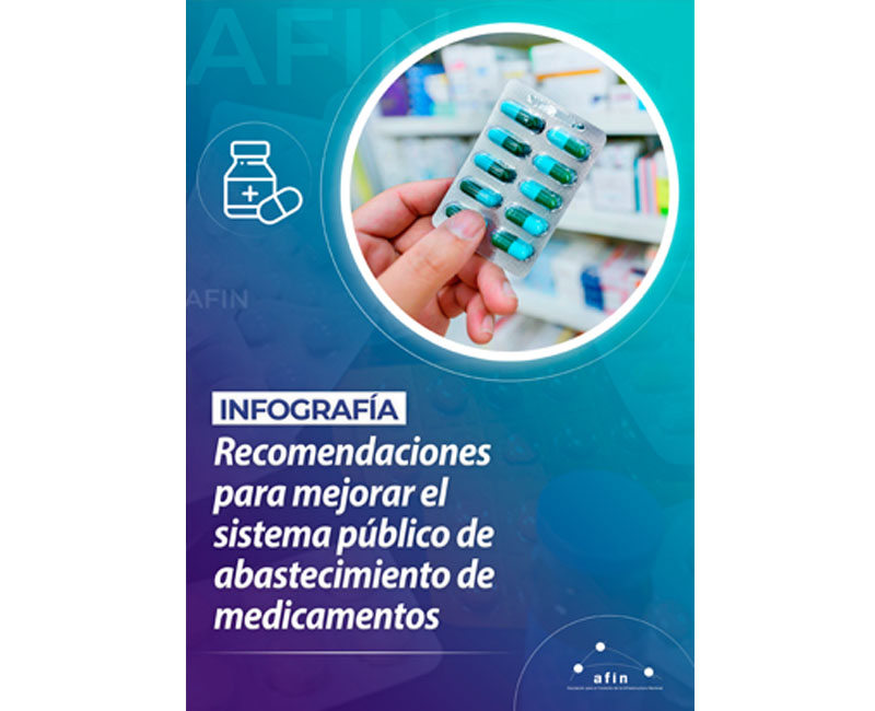 Recomendaciones para evitar el desabastecimiento de medicamentos | Infografía