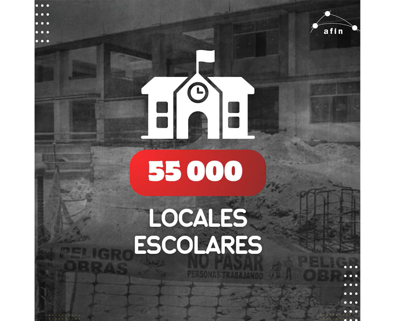 Más de la mitad de los colegios públicos en Perú necesitan ser reconstruidos