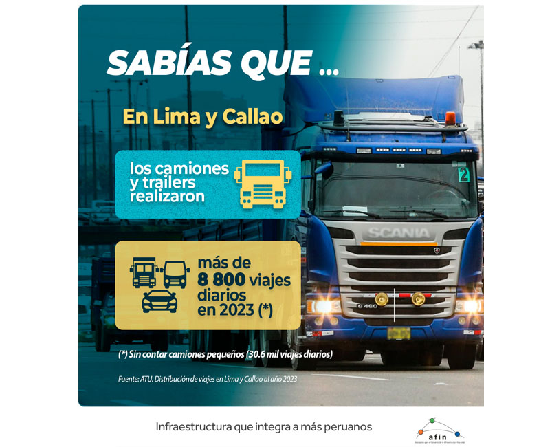 Sabías que en Lima y callao los camiones y tráilers realizaron más de 8800 viajes diarios en 2023