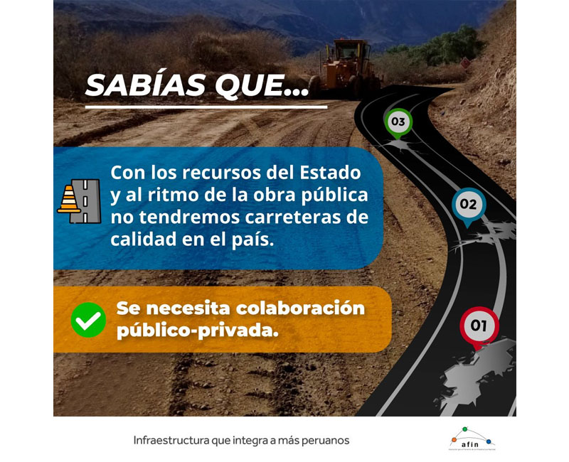 Sabías que sin inversión privada no tendremos carreteras en el país.