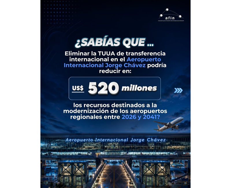 ¿Sabías que eliminar la TUUA de transferencia internacional del Aeropuerto Jorge Chávez podría reducir en más de US$ 520 millones los recursos destinados a la modernización de aeropuertos regionales entre 2026 y 2041?