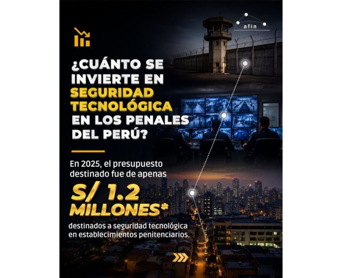Si la seguridad ciudadana es uno de los temas más importantes actualmente en el país, ¿por qué no se está invirtiendo en tecnología para evitar llamadas desde las cárceles?